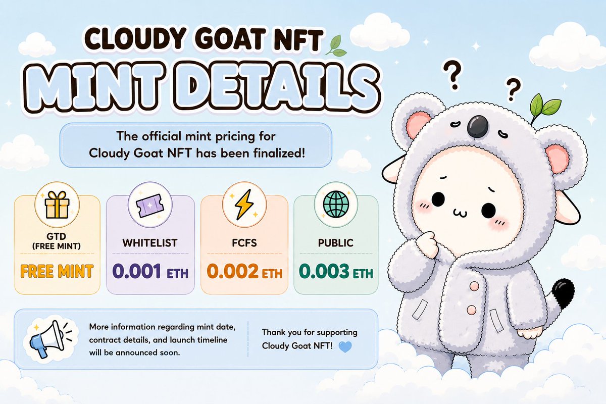 CloudyGoat tweet media
