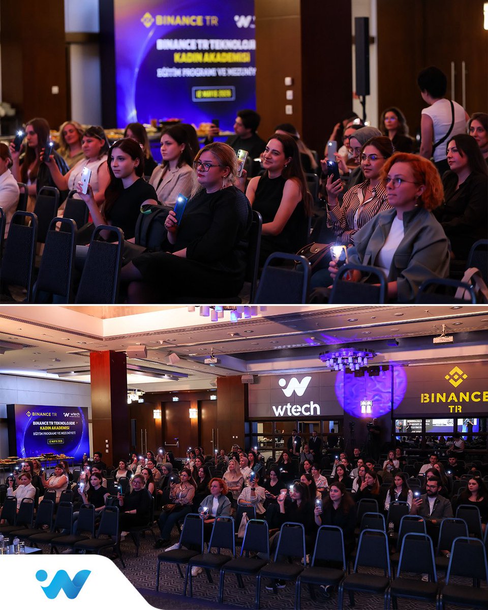 Wtech Turkey tweet media