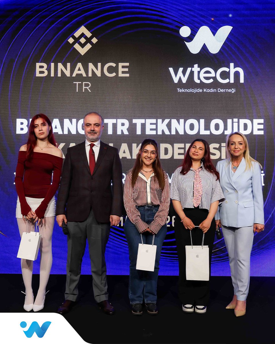 Wtech Turkey tweet media