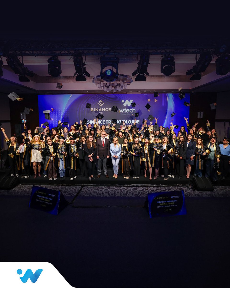 Wtech Turkey tweet media