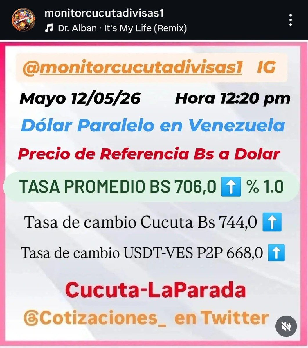 #MonitorCucutaDivisas tweet media