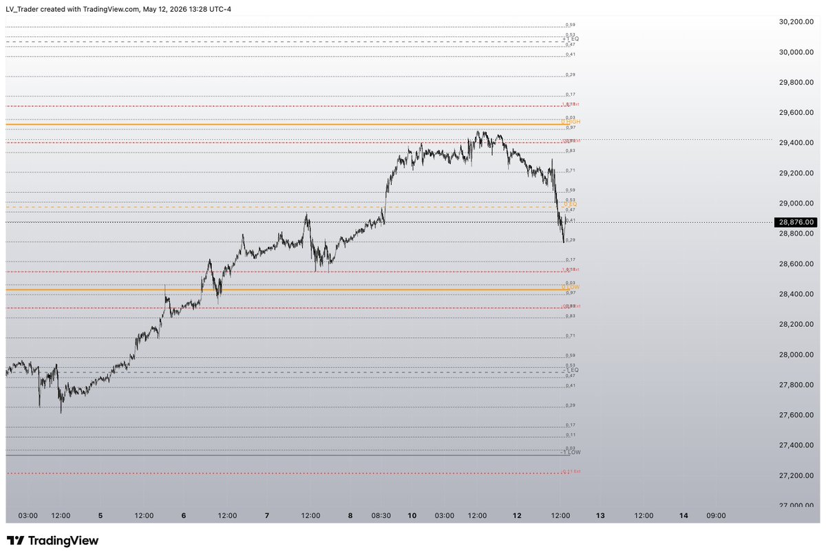 lv trader tweet media