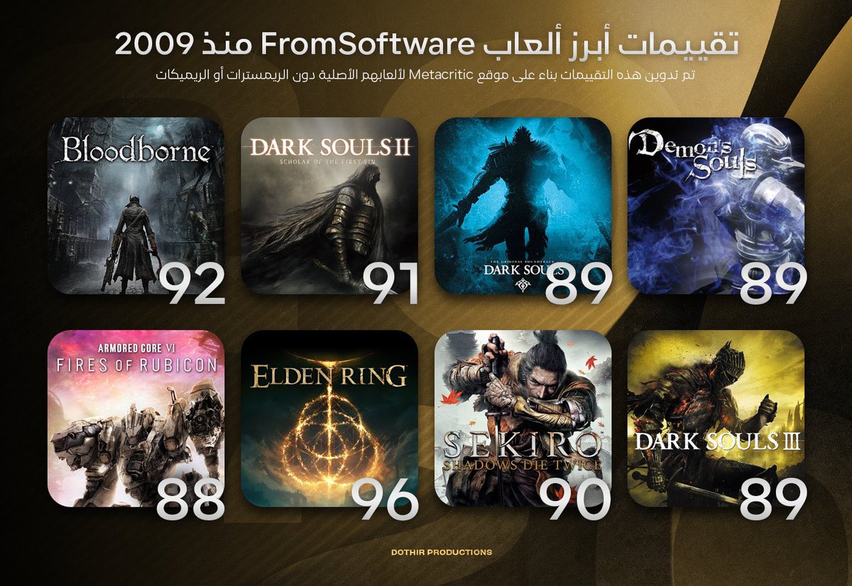 ثَمـن | 価格 tweet media
