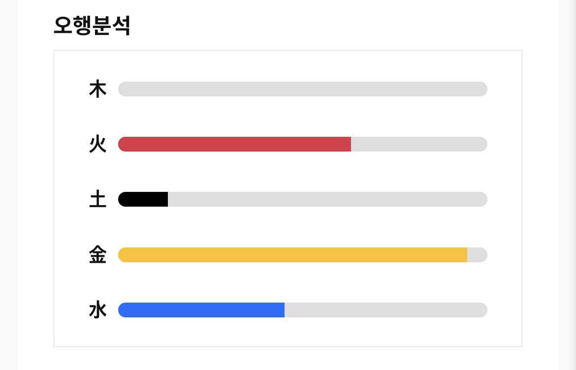 강주은 tweet media
