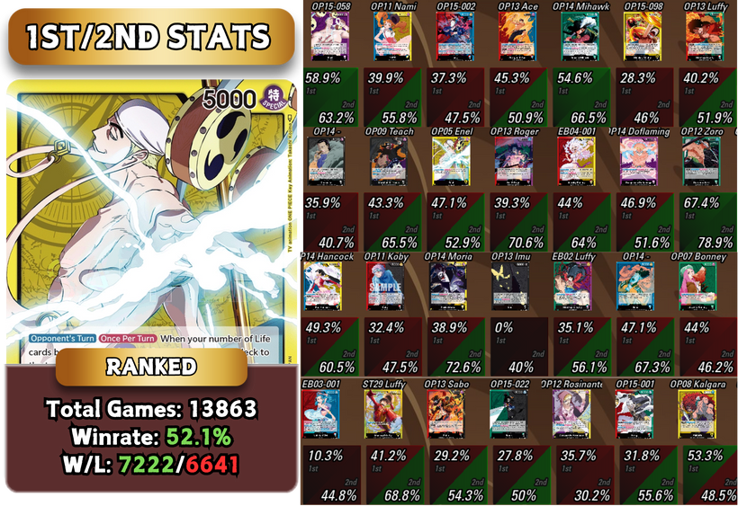TCG Match Making tweet media