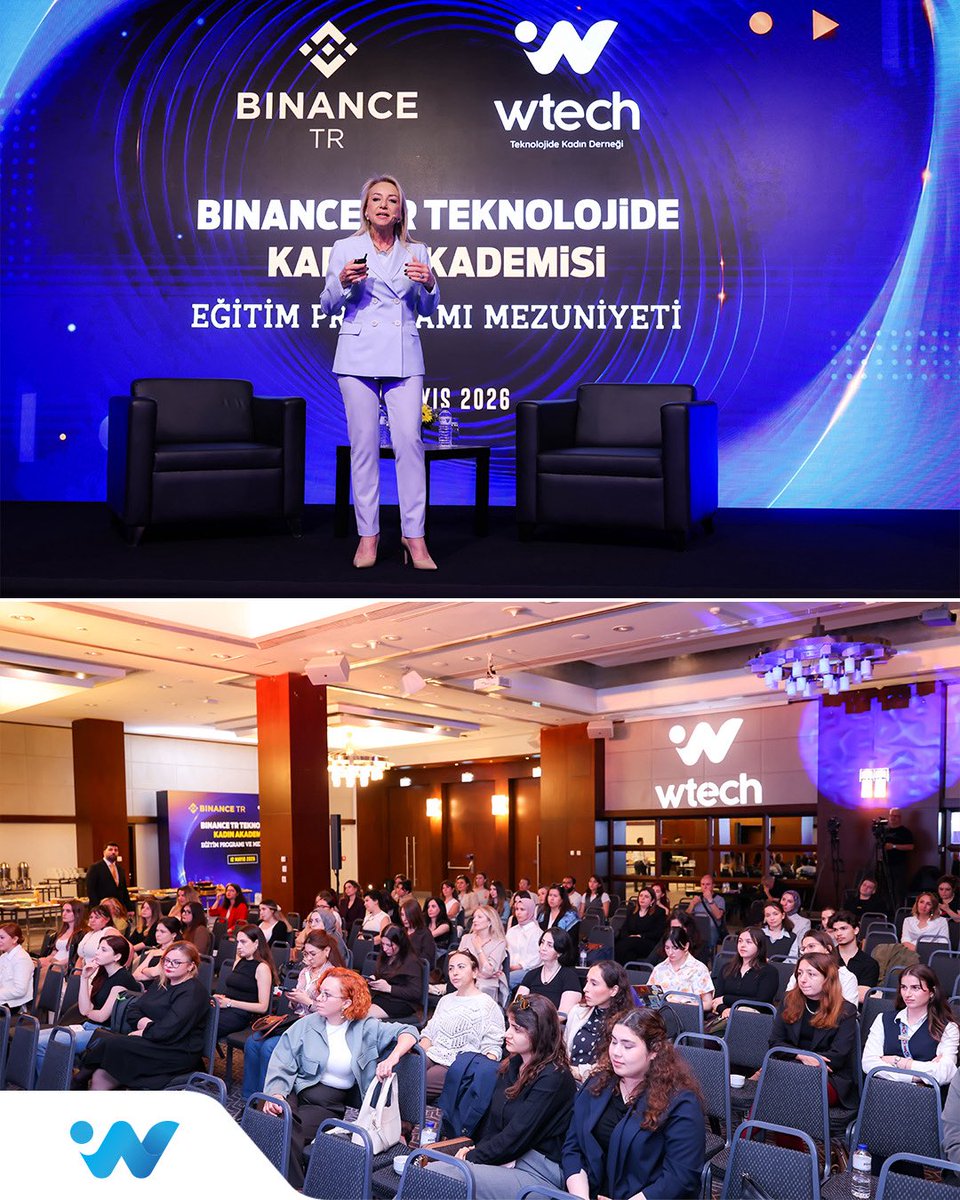 Wtech Turkey tweet media