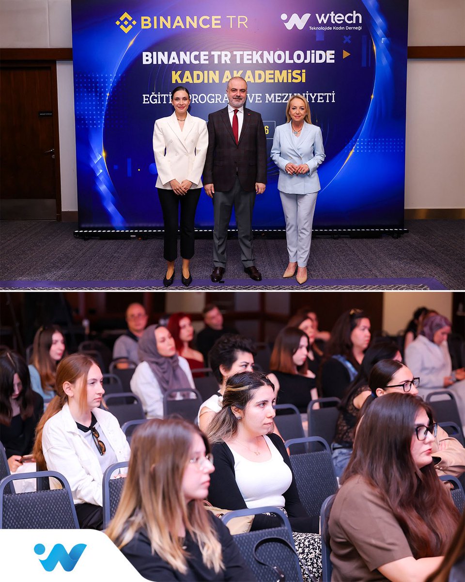 Wtech Turkey tweet media