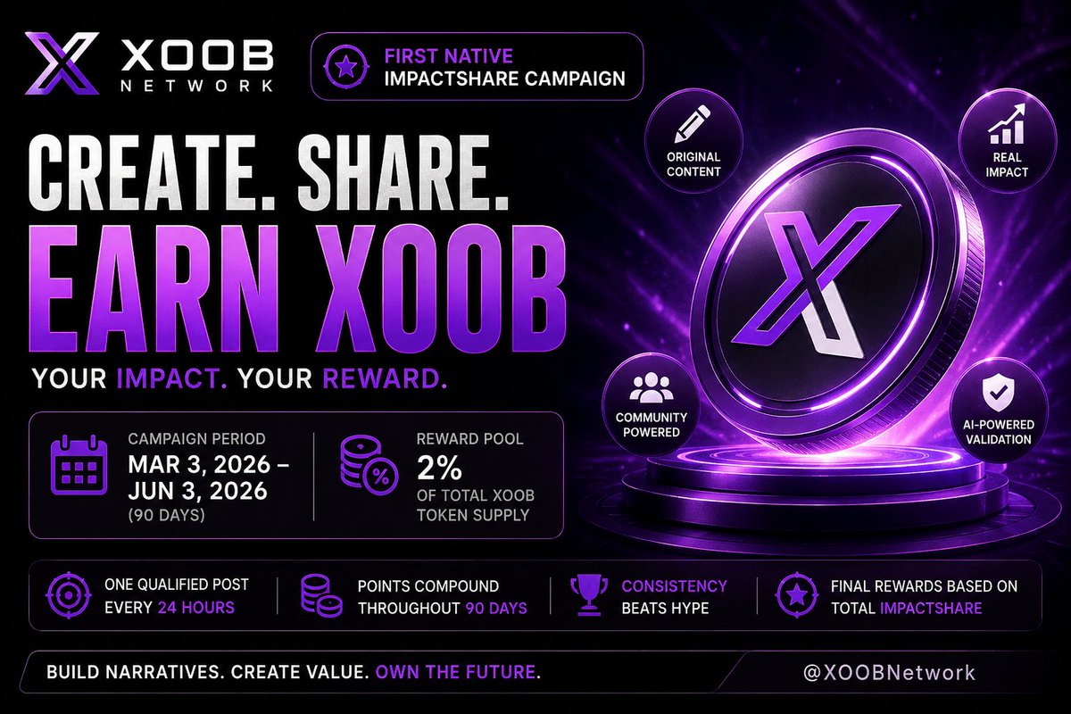 Saakil121's tweet photo. Most projects chase hype.
@XOOBNetwork is building sustainable onchain growth through real participation, real narratives, and community-driven expansion.

ImpactShare changes the game:
• 90-day accumulation system
• Consistency > short-term virality
• AI-powered validation
• Rewards tied to actual impact

The smartest users are not farming noise — they’re building presence early before the ecosystem scales.

2% of total XOOB supply allocated for contributors is a serious signal.
This is where long-term attention becomes ownership.

#XOOB #XOOBNetwork #Web3 #Crypto #Airdrop #ImpactShare