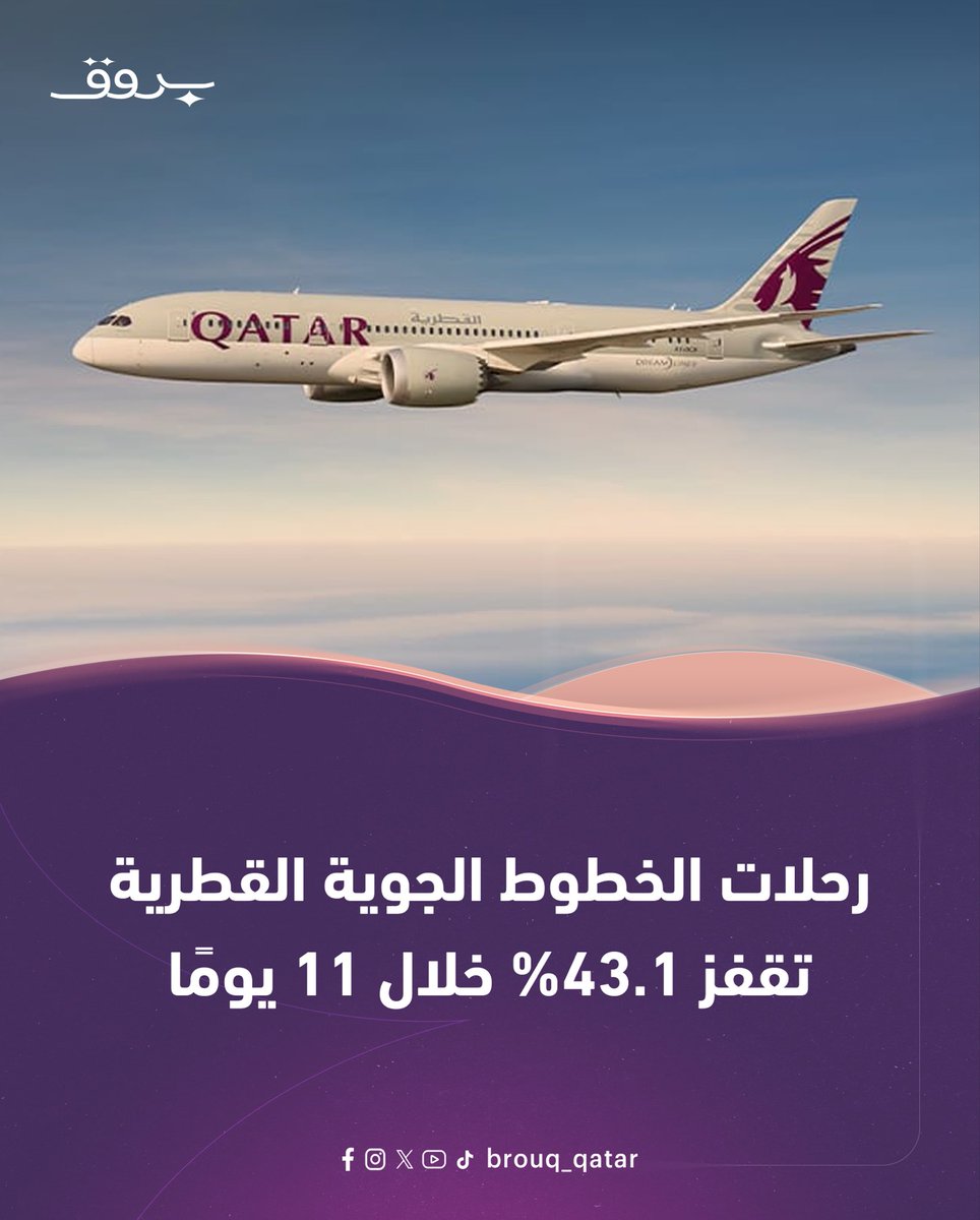 Brouq - بروق tweet media