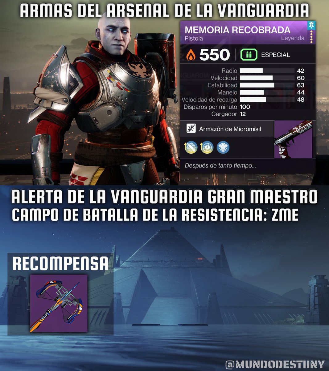 Mundo Destiny tweet media