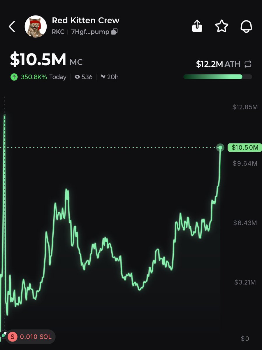 Pump.fun Ecosystem tweet media