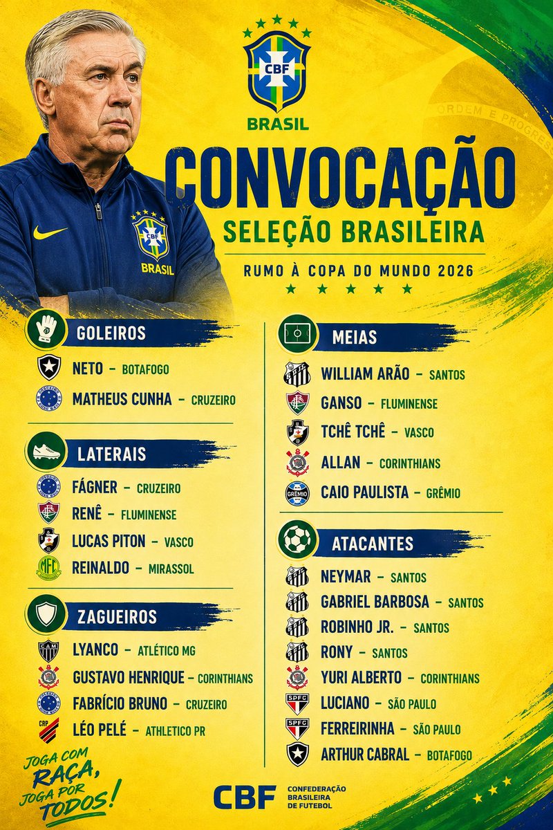 saculin86's tweet photo. @choquei Saiu a lista com o Neymar https://t.co/Y7HHGjzEoR