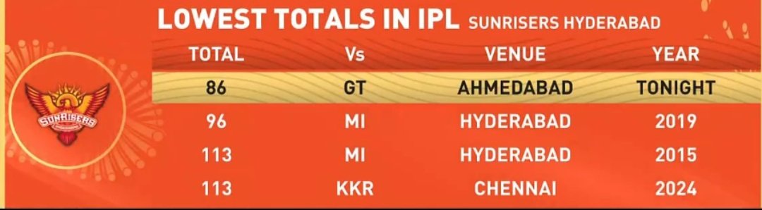 Tarun🏏 tweet media