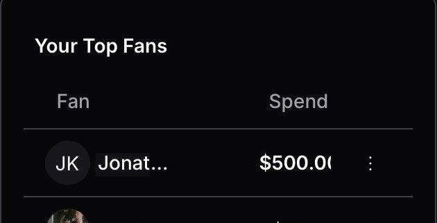 Tin_stacks's tweet photo. Real Humans do real things
S/o anyone who has supported the album 

https://t.co/j4FlAdu3m4 https://t.co/ELhaHVBjyv