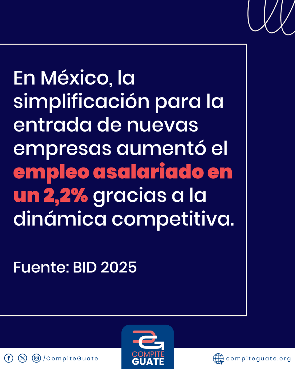 CompiteGuate's tweet photo. 💼Más competencia = más y mejores oportunidades laborales.

🤔¿Qué sucede cuando existe competencia en un sector económico?

🔎 ¡Averígualo en este post! https://t.co/1OMwiUlqd6