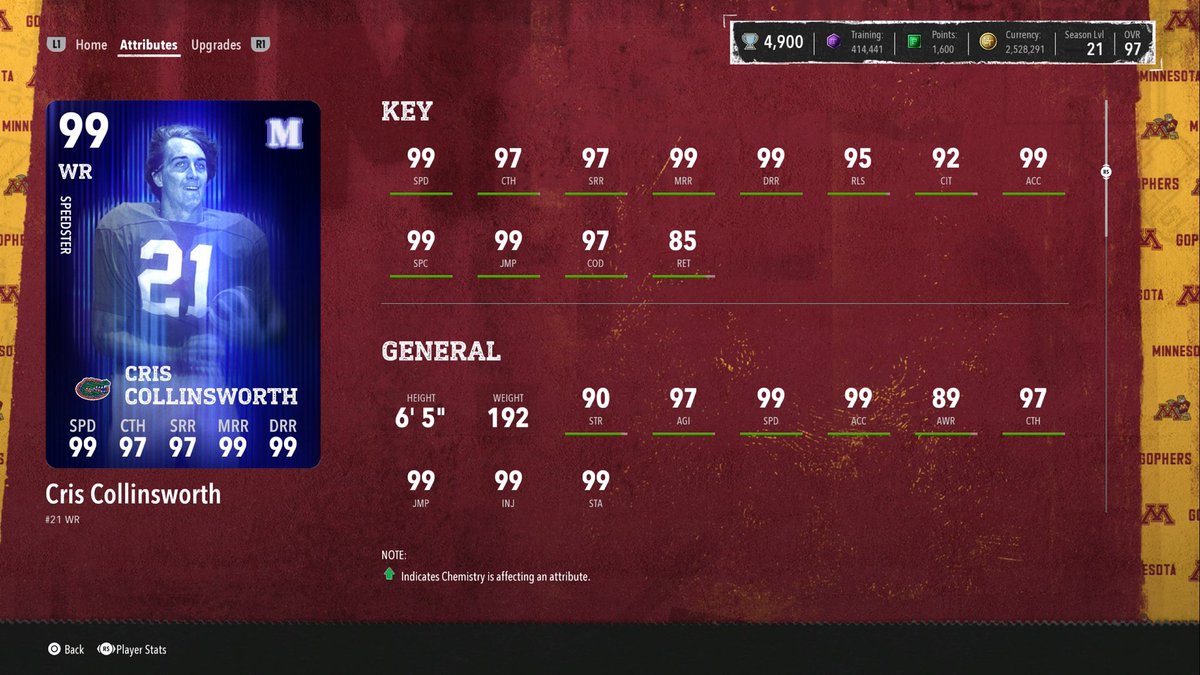 CFBdotFAN's tweet photo. Mirage content drop! 🏝️

-New sets and events to complete🎮
-New [Redacted] Objectives✅
-10x Siren Tokens for 1x BND Bryson Eason🎟️ https://t.co/u03Udmy9gs