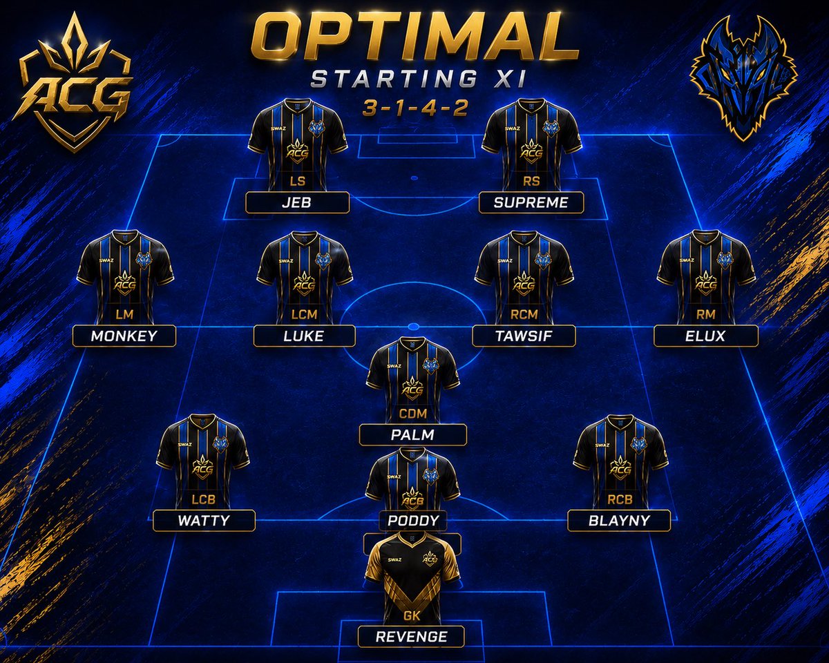 Optimal ACG tweet media