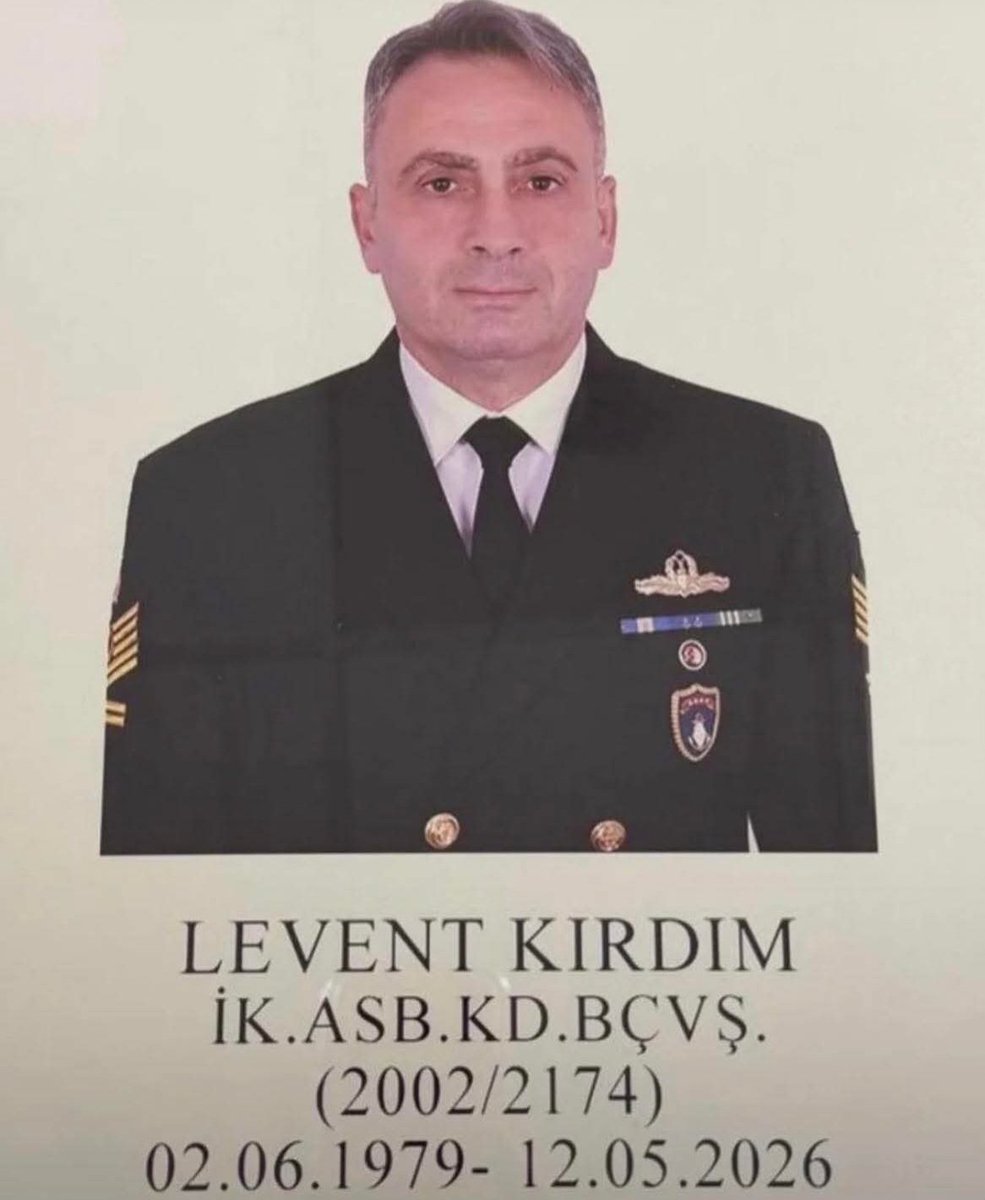 Namık Karaca tweet media