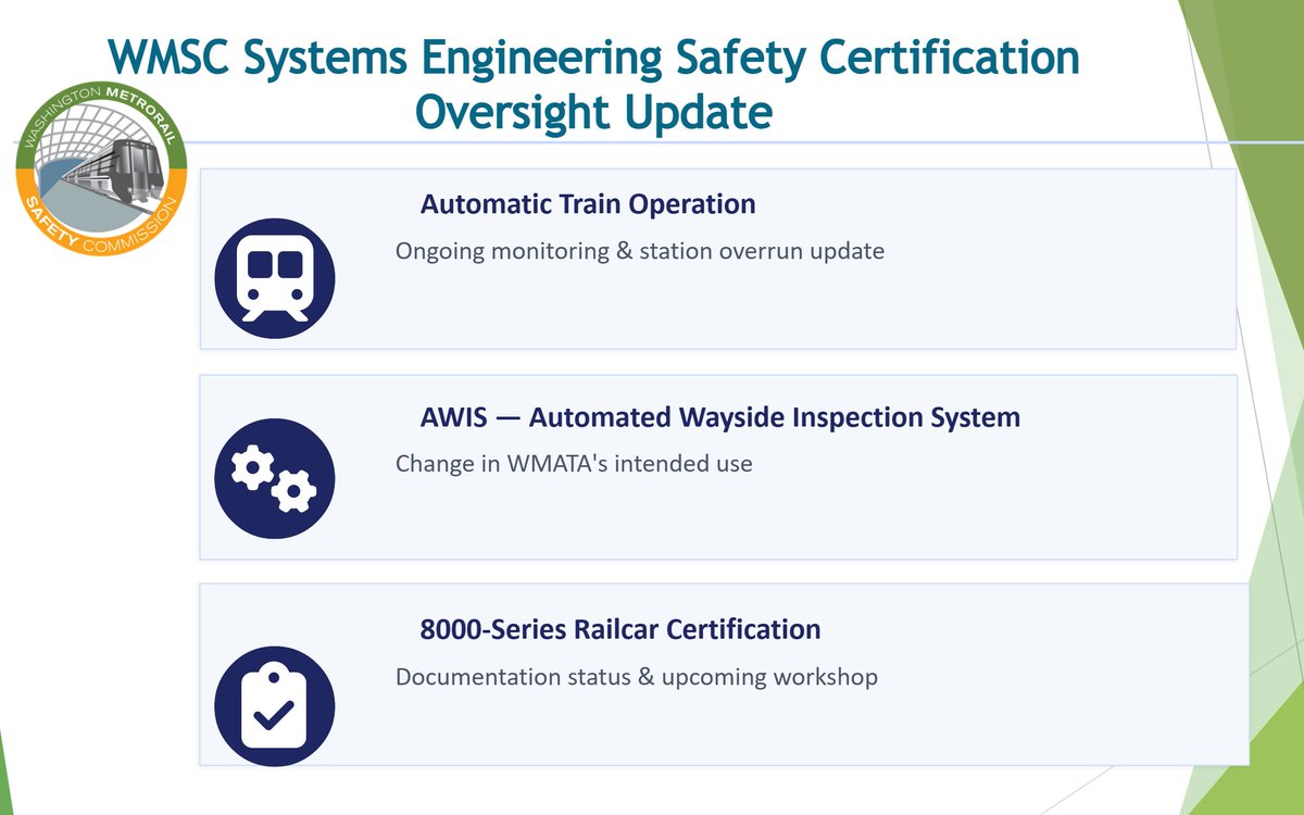 Washington Metrorail Safety Commission tweet media