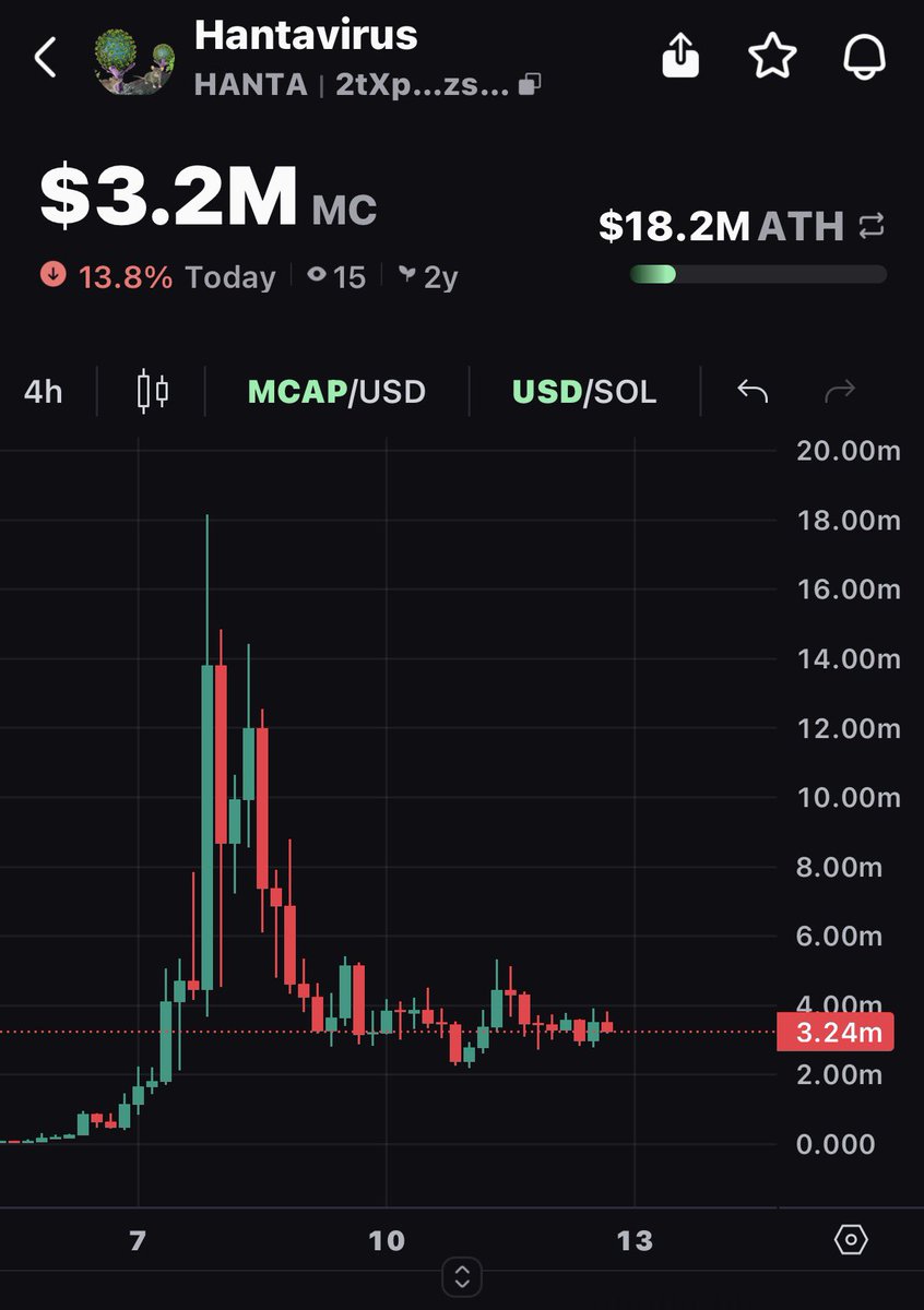 Vortex tweet media