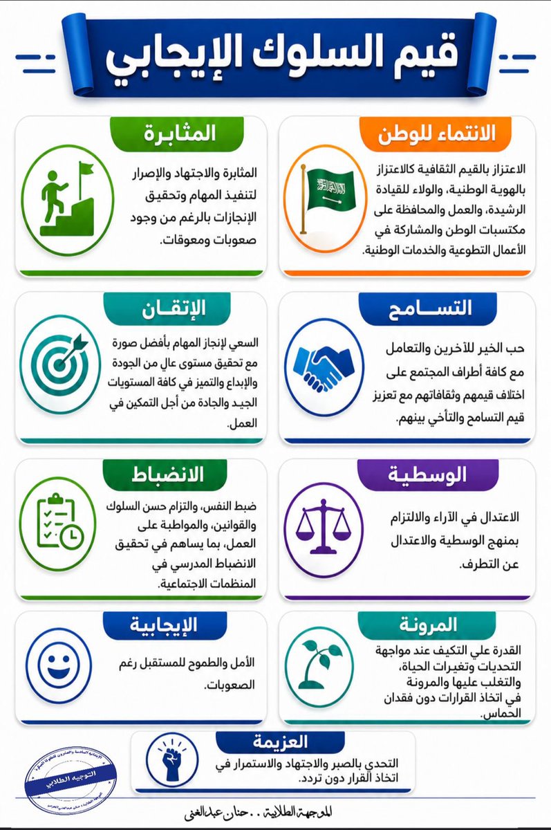 O1T5m's tweet photo. #التوجيه_الطلابي 
تصميم يشتمل علي مصفوفة القيم  ضمن برنامج تعزيز السلوك الإيجابي 
يقابله تصميم بدون حقوق للأستفاده ⬇️✔️ https://t.co/PyVfQTAS4w