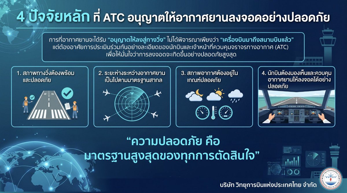 AEROTHAI tweet media