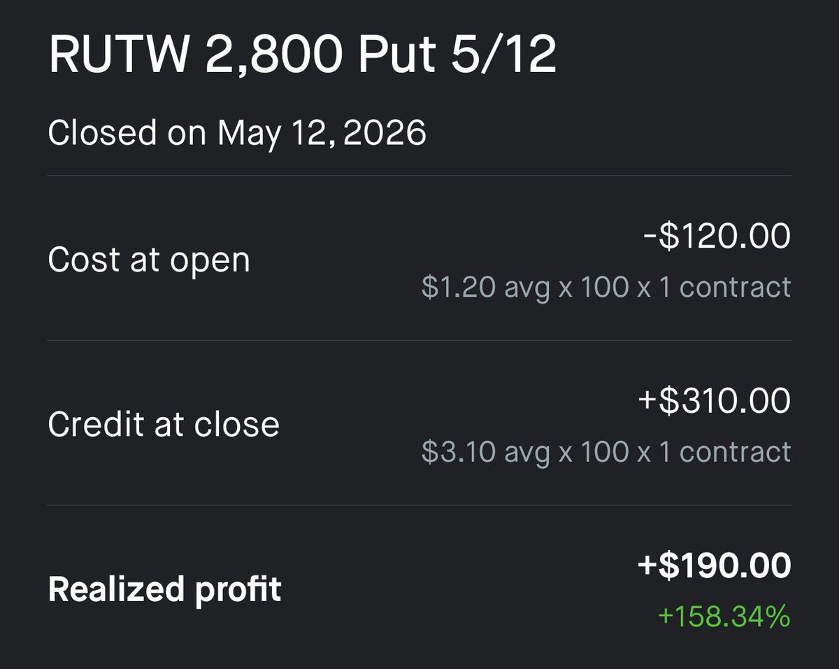 meaning27422's tweet photo. Classic Inverse ABCD pattern for 150%+ under 1hr https://t.co/nP7lBLm9ME