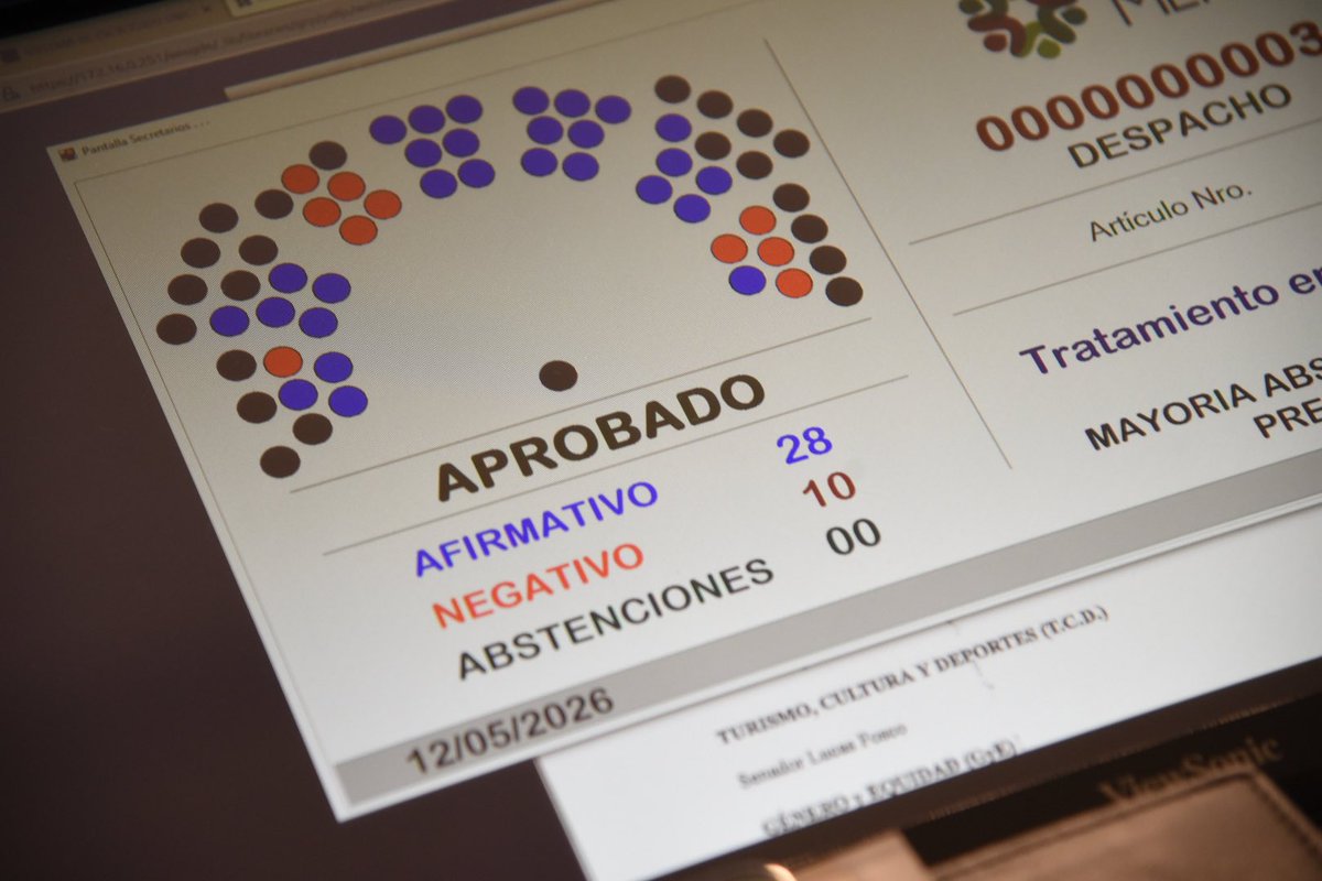 Senadores Cambia Mendoza tweet media