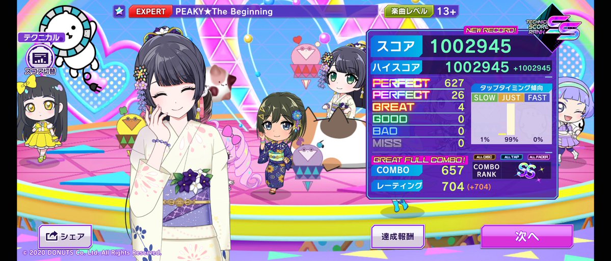 EXPERT]PEAKY☆The Beginningをグレートフルコンボ！ 🎵D4DJ GroovyMix