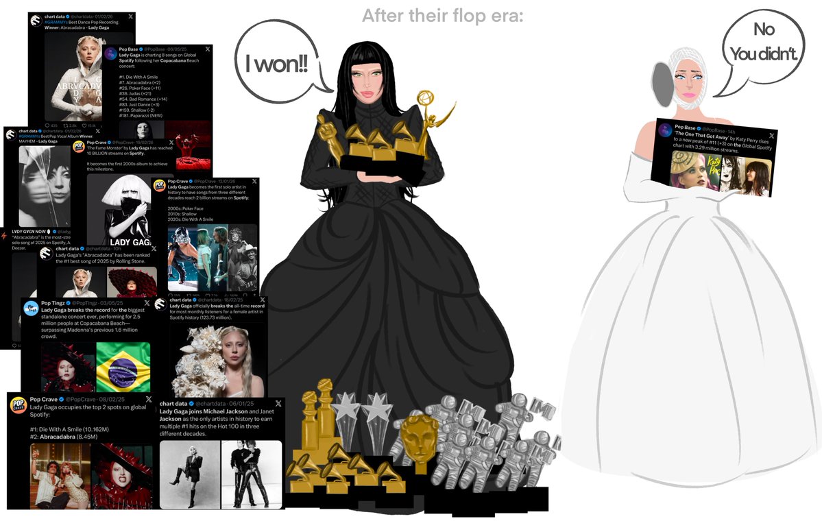 Pop ate my heart tweet media