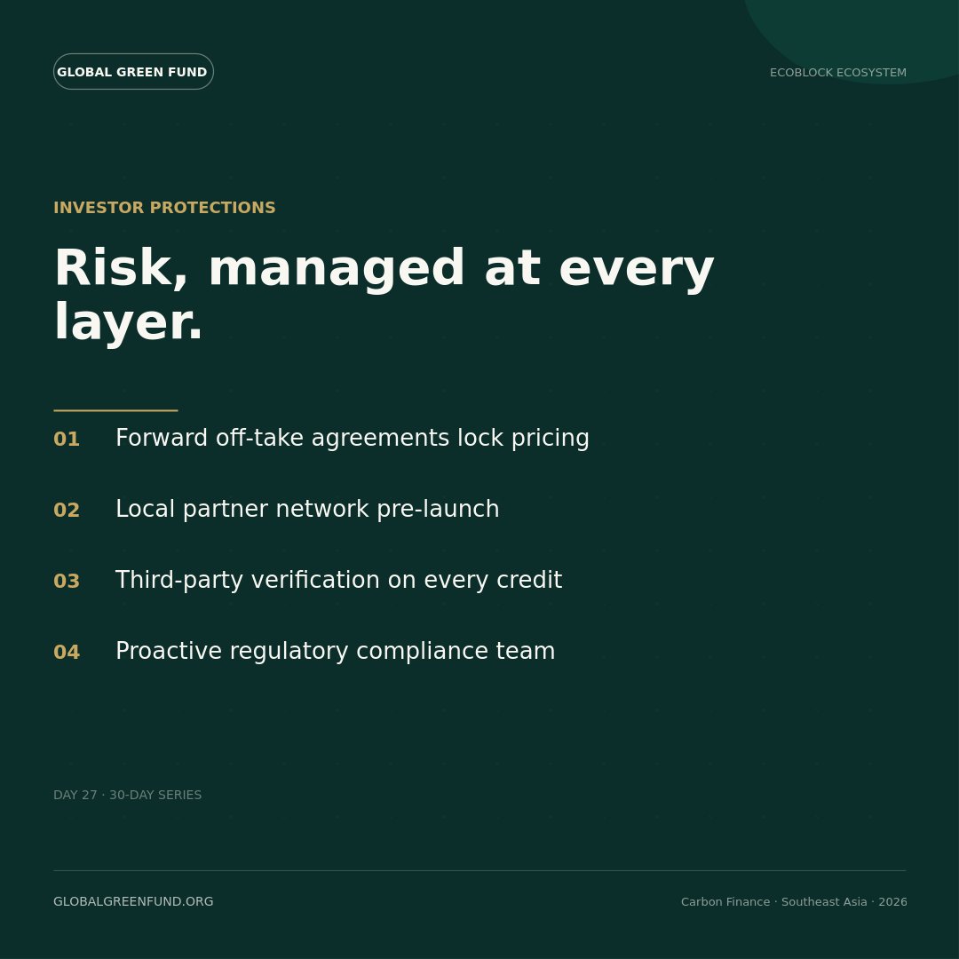 GGFCapital's tweet photo. Risk, managed at every layer:

✓ Forward off-take agreements
✓ Local partner networks pre-launch
✓ Third-party verification on every credit
✓ Proactive compliance posture

Risk-adjusted returns require risk discipline. We've built it in.

#RiskManagement https://t.co/qPiodRRKOE