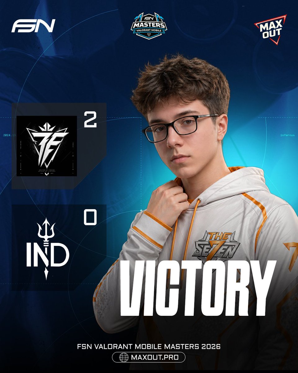 officialfsnasia's tweet photo. South Korea’s Synergy dominate with a 2-0 win over EB 🇰🇷
Europe’s 7Focus follow up with a clean 2-0 sweep against IND 🇪🇺

#valorantmobile #esports https://t.co/0jlExzDIgh