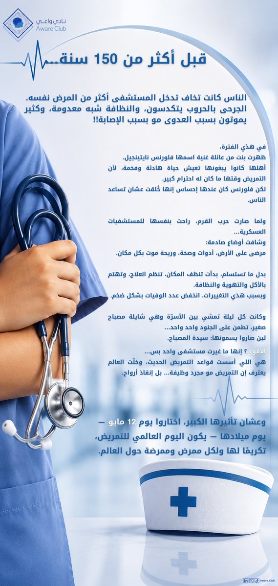 نادي واعي | Aware Club tweet media