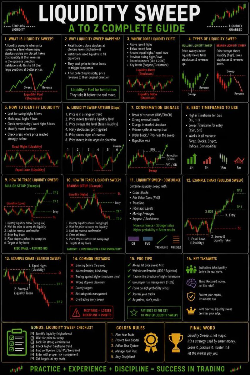 study bitcoins tweet media