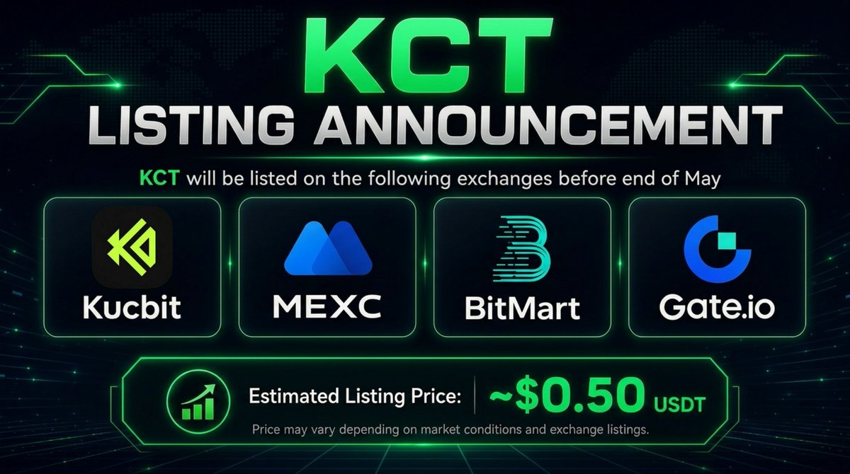 Kucbit tweet media