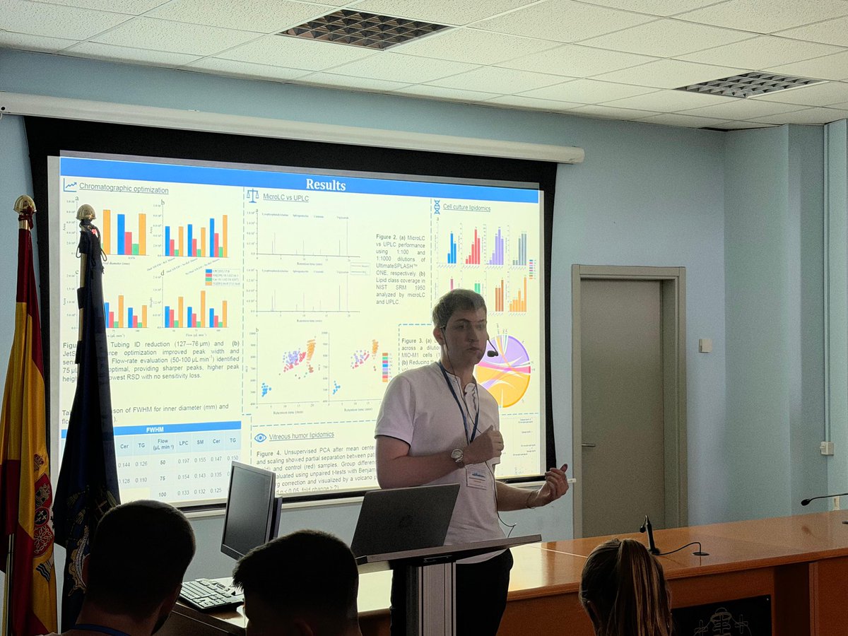 PhD Multidisciplinary Chemical Congress tweet media