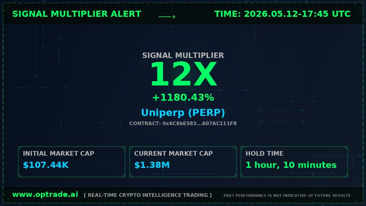 opTrade AI tweet media