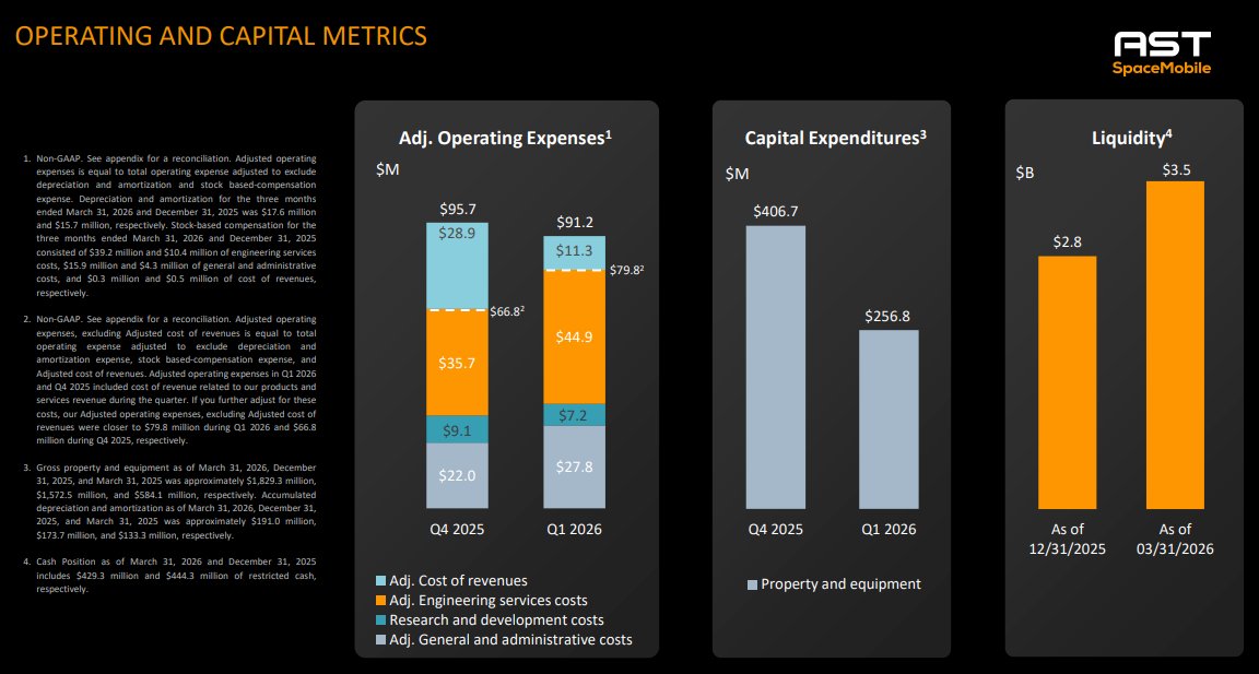 Hataf Capital tweet media