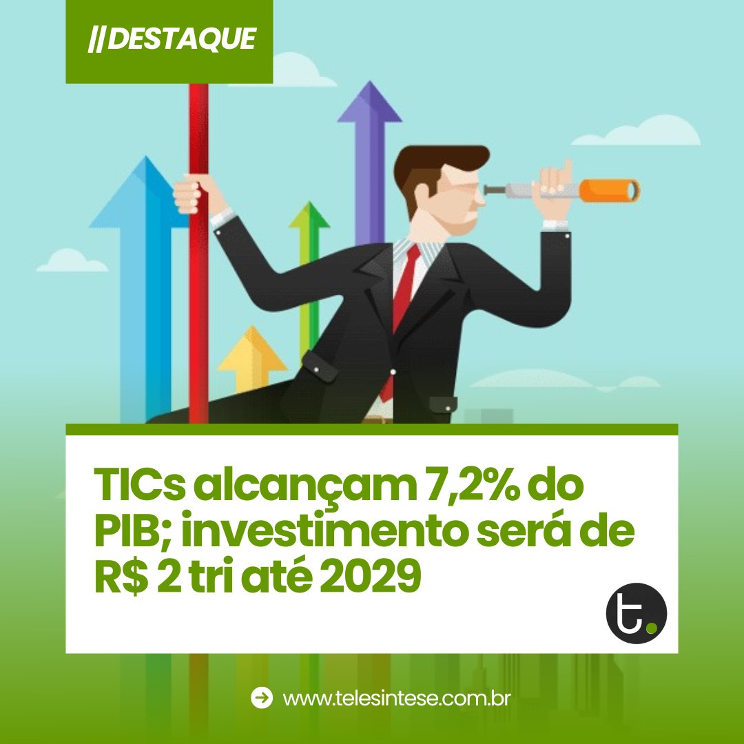 Telesintese tweet media