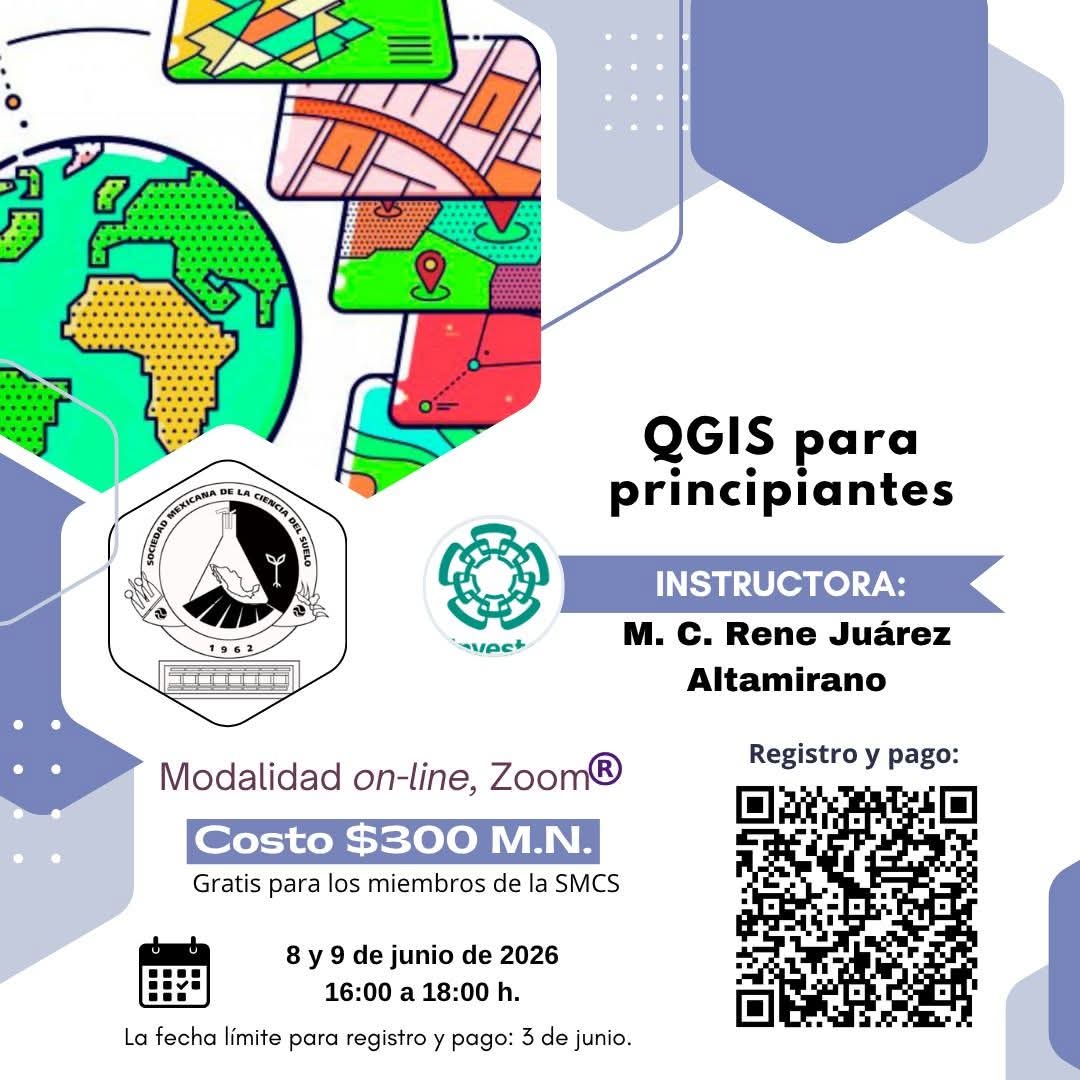 Sociedad Mexicana de la Ciencia del Suelo tweet media