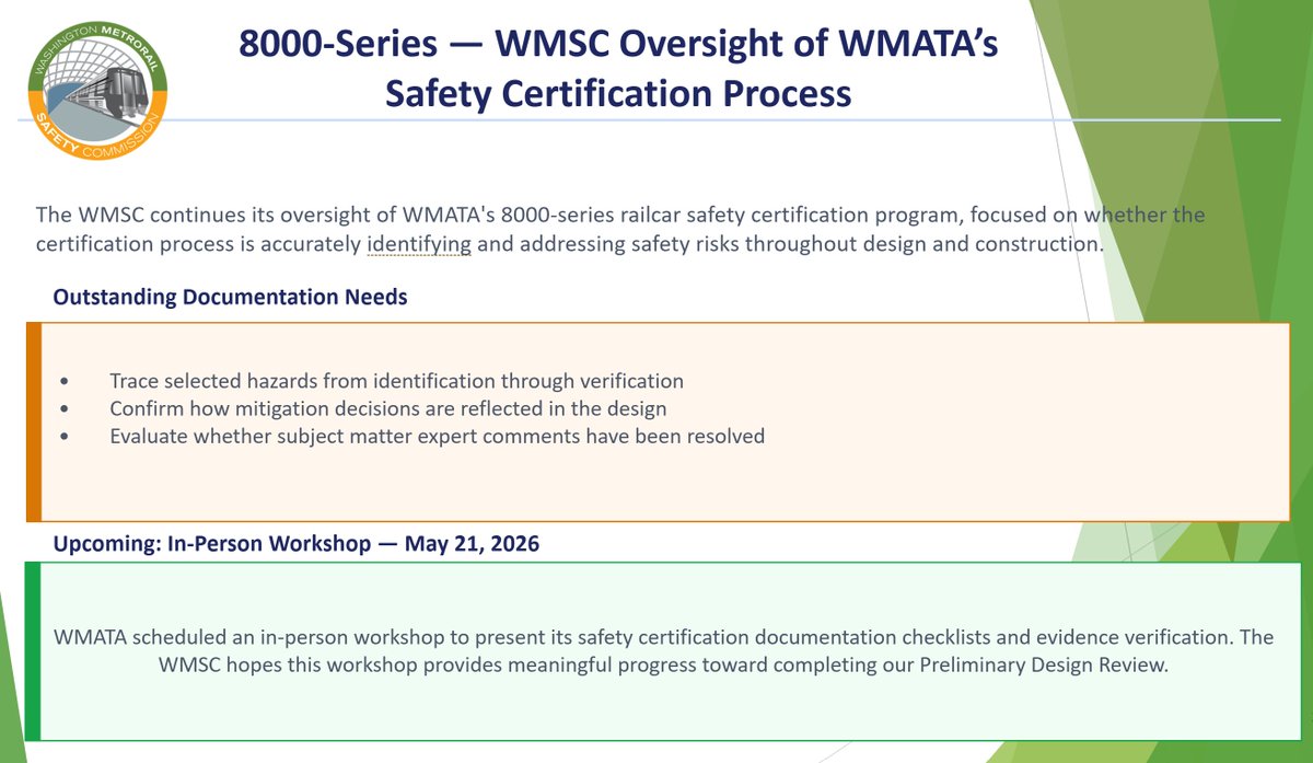 Washington Metrorail Safety Commission tweet media