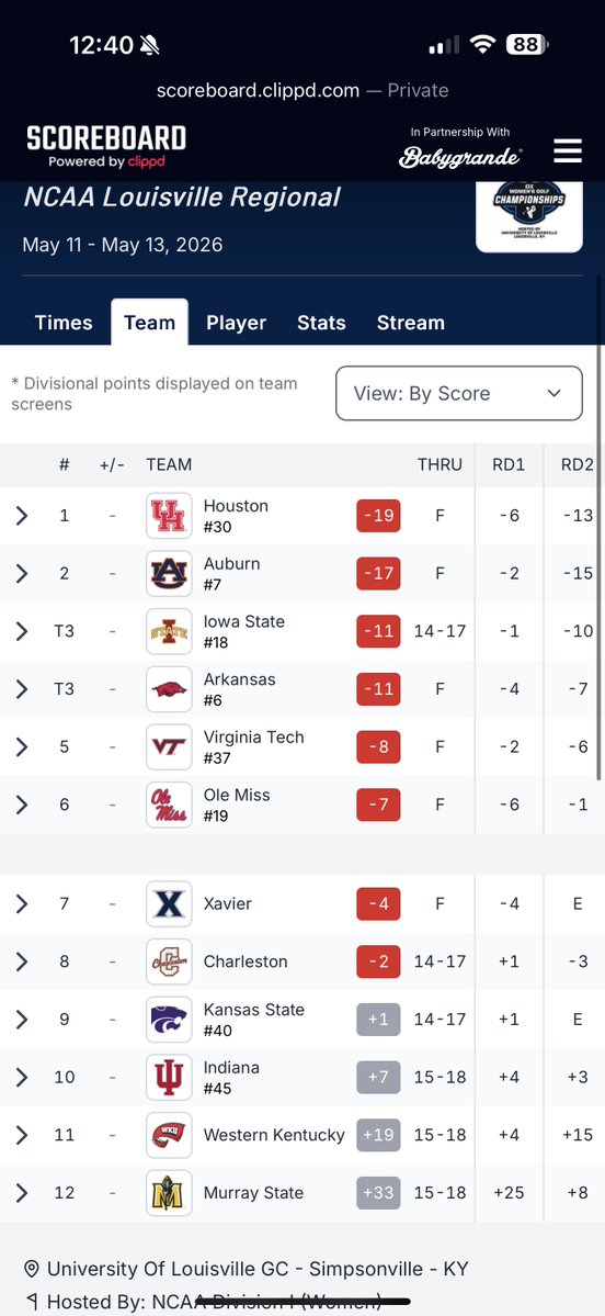 GoCoogs.com tweet media