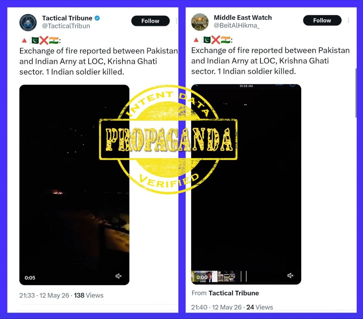 D-Intent Data tweet media