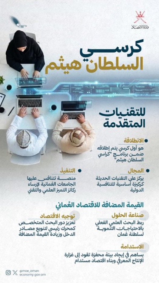 سبلة مبتعثي عُمان tweet media