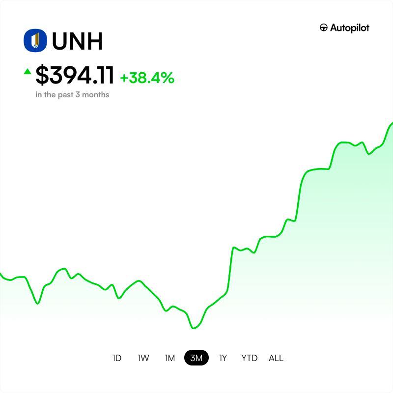 pelositracker's tweet photo. Well would you look at that...

UnitedHealth Group is up 2% today after announcing updates to their pricing model

Coincidentally, 3 politicians seemed to have purchased the bottom of $UNH between February &amp; March https://t.co/LIdbtDan66
