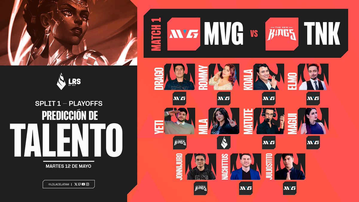 Lolacelatam's tweet photo. El talento ya eligió su lado… 🔮

@Drago_caster 
@RommyPandatomic 
@DrProfesorKoala 
@yeti_league 
@MatuteWolf 
@MaguiSunshine 
@Jonnijuro 
@NachittusTW 
@juliostito9 
@Bastian_Elmo 

@malvinas_gaming vs @tnk_esport
Lower Bracket — Elimination Match
¿Quién logra mantenerse con vida? ⚔️
#PathToPro #LRS #LeagueOfLegends