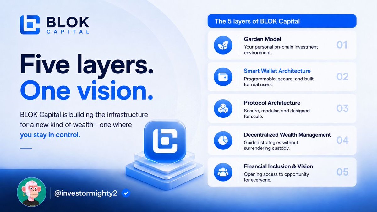 Investor Mighty tweet media