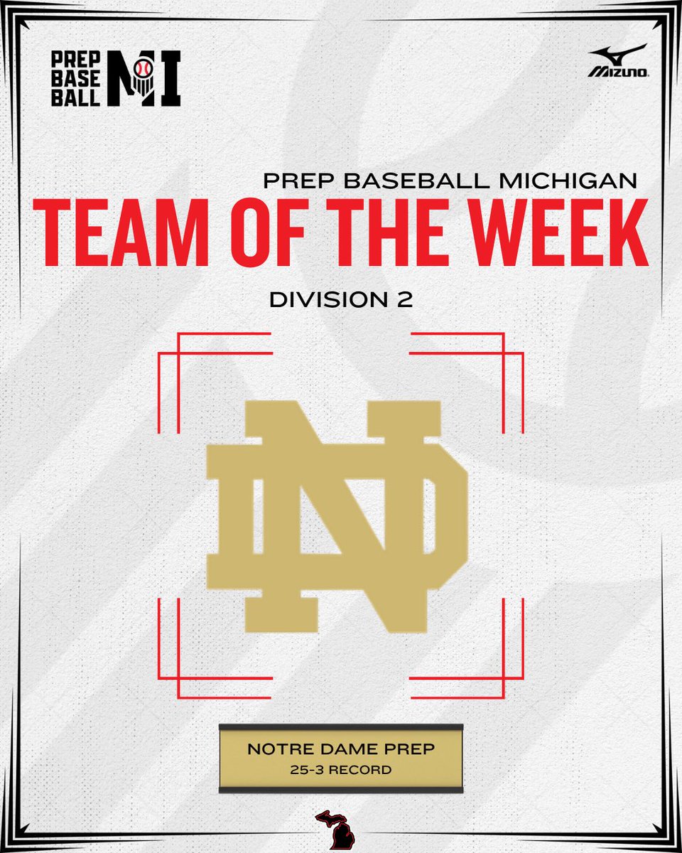 PrepBaseballMI's tweet photo. 𝐓𝐞𝐚𝐦𝐬 𝐨𝐟 𝐭𝐡𝐞 𝐖𝐞𝐞𝐤

D1: @bcwbaseball 
The Warriors have won 7 straight and can clinch the SVL North with a win on Wednesday. 23-4 on the year looking for 4th straight 30+ win season

D2: @ND_PrepBaseball 
NDP improved to 25-3 with a some big wins in a 6-0 week. The Irish have won 15 in a row

D3: @LC_Baseball_ 
The Titans went 7-0 last week and have won 9 straight w/ CHSL playoffs on deck this weekend

D4: Capac
The Chiefs are having a big season and have won 8 straight bringing record to 16-4 on the year