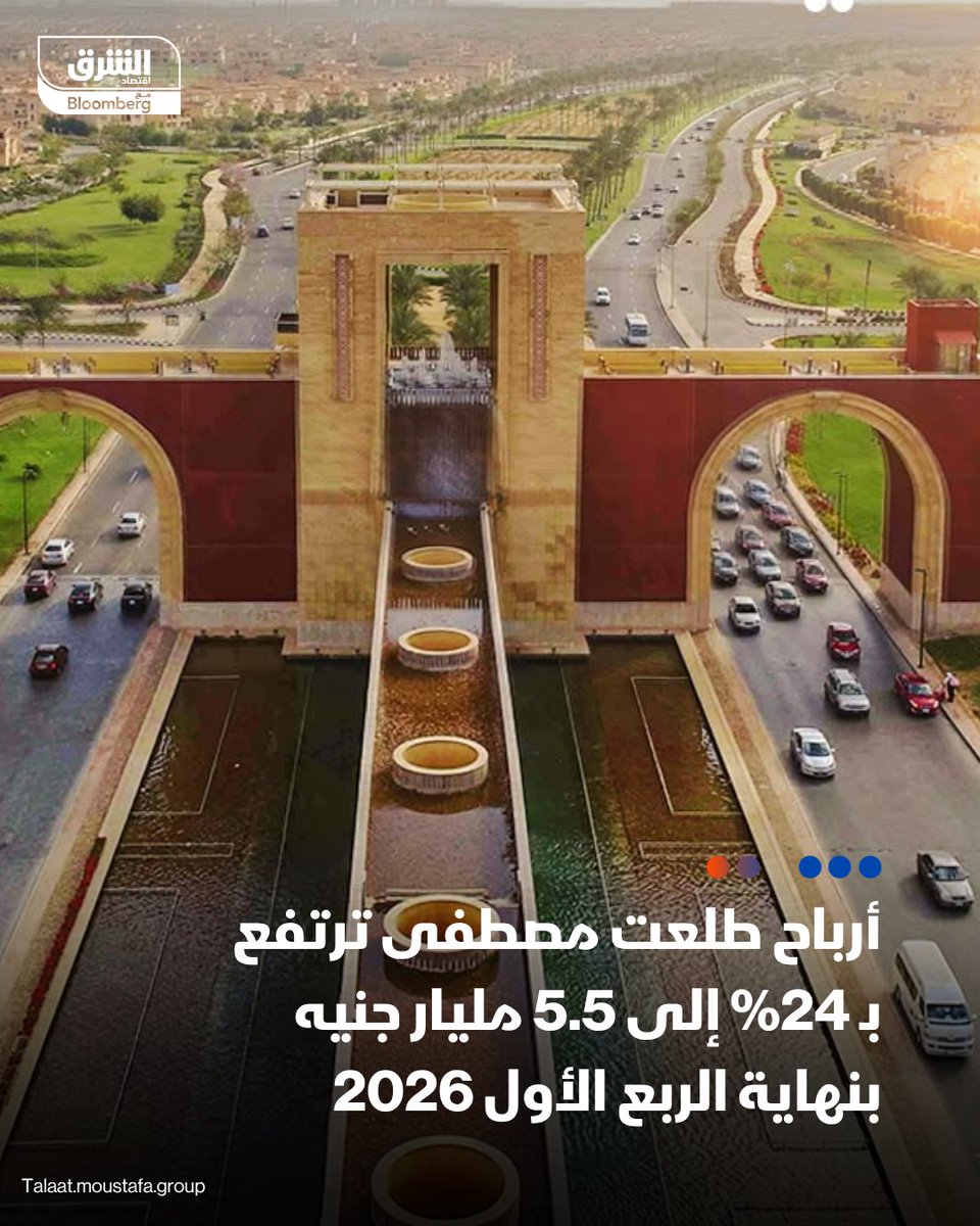 اقتصاد الشرق – مصر tweet media
