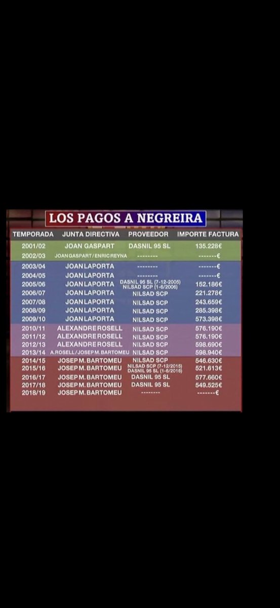 Francisco_Buyo's tweet photo. @_Futbolero_ Ahí tienes el Súper Comunicado.😎😭😭😭😭 https://t.co/Iqfw4XbFvQ
